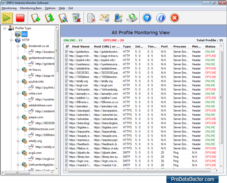 Website monitoring tool